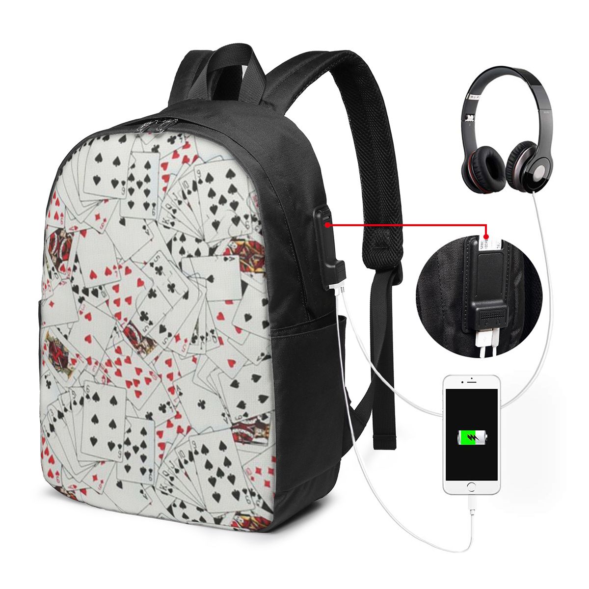 Sac à dos imprimé cartes à jou - Backpacks avis et prix