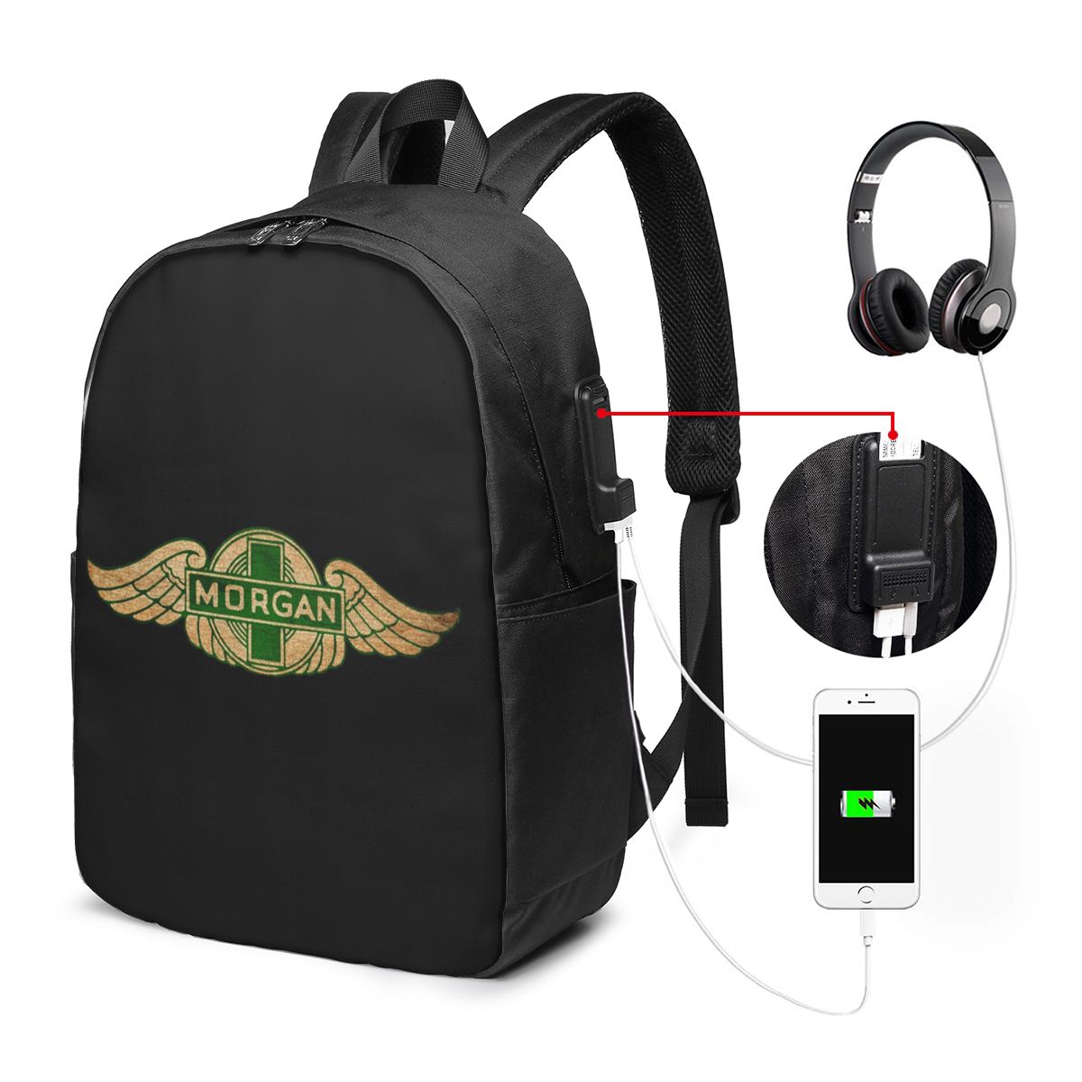 Sac à dos Morgan Motor Car Com - Backpacks avis et prix