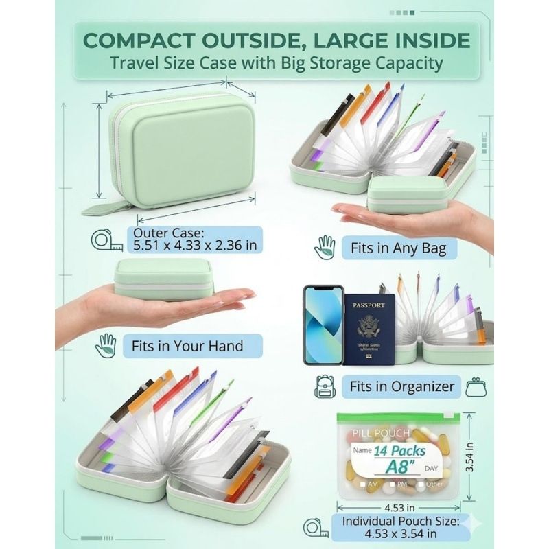 7/14 Pochette Organisateur de  - Handbags avis et prix