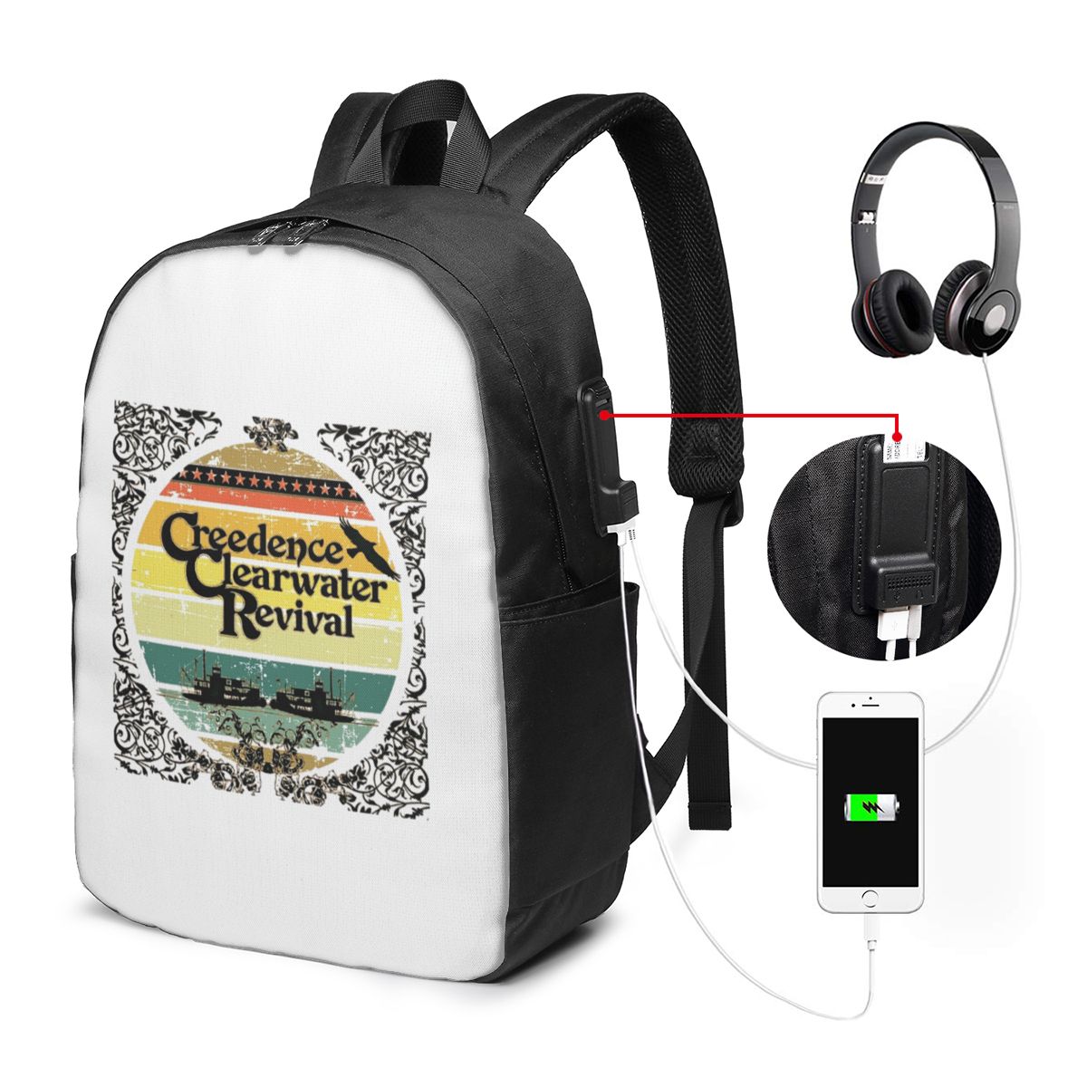Sac à dos Creedence Clearwater - Travel Bags avis et prix